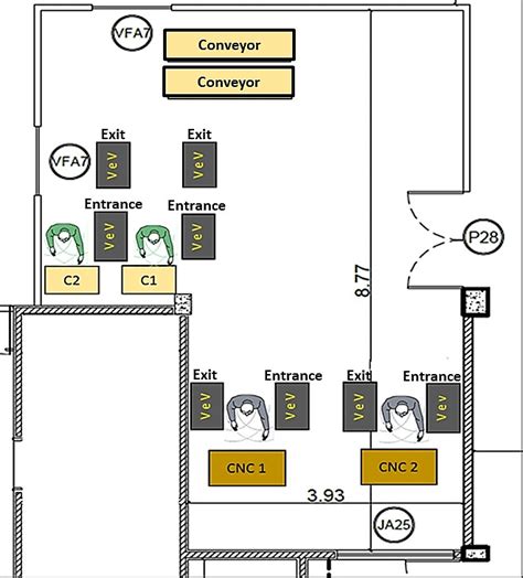 CNC Visual Part Layout 的图像结果