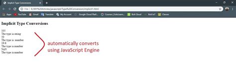 Image result for JavaScript Type Conversions