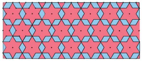 Image result for Patterns Maths Class 4