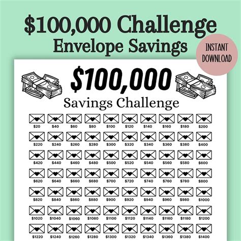 100000 Savings Challenge Printable, 100k Savings Challenge, Money ...