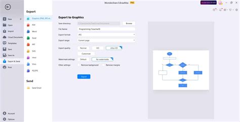 Structure of C++ Program 的图像结果