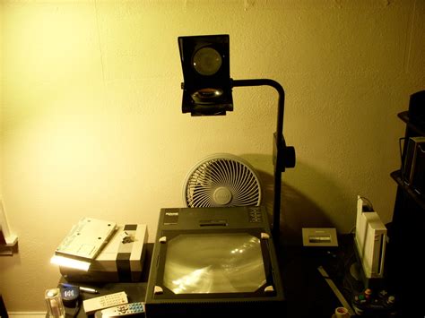 LCD Projectors Set Up Instructions 的图像结果