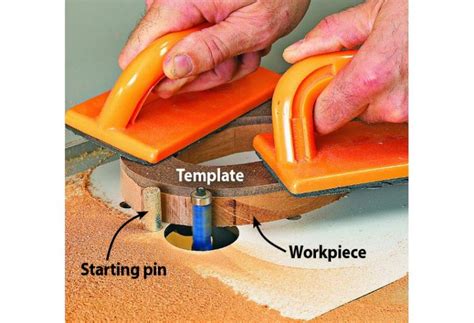Image result for Routing with Pattern Bit
