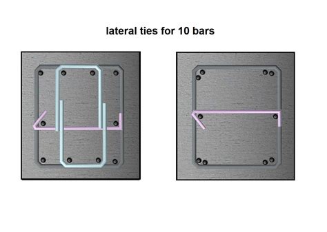 Types of stirrups used in beam and column | Types of stirrups | types ...