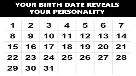 What Your Birth Date Says About Your Personality?