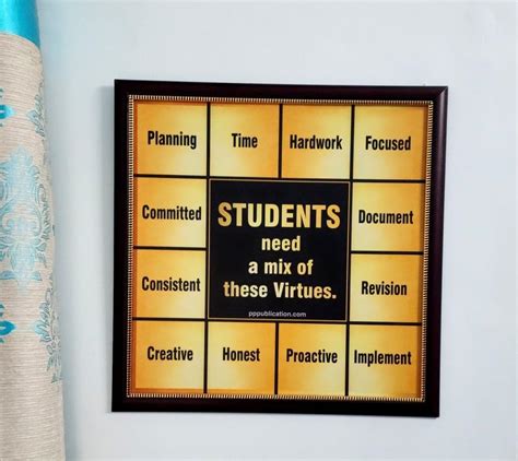 PP Publication Framed Student Quick Fix Display Size 18"X18” Eco ...