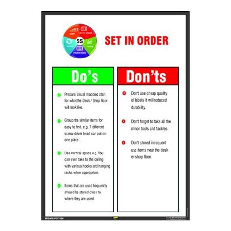 Mr. Safe - 5S Set In Order Do's Don'ts Poster Eco Vinyl Sticker A3 (11. ...