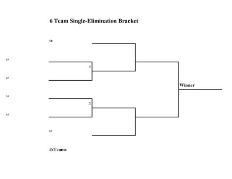 Free printable 6 team single elimination brackets - Printerfriendly