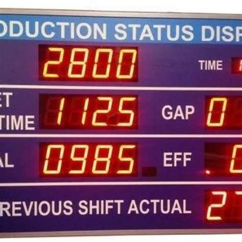 Production Status Display Board Manufacturers and Suppliers from Mumbai