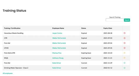 Image result for Training Tracker Software