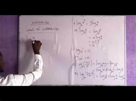 Image result for Tutorial On Logarithm
