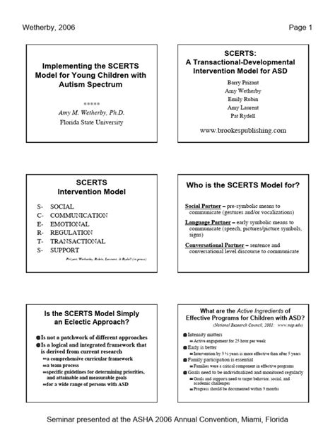 Image result for SCERT Stand For