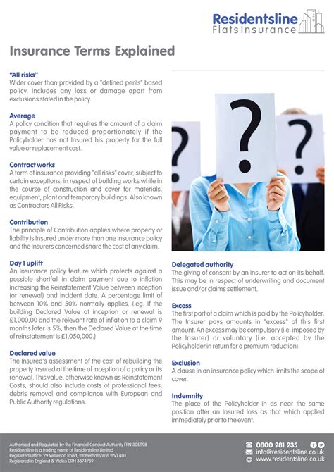 Image result for Understanding Insurance Terms