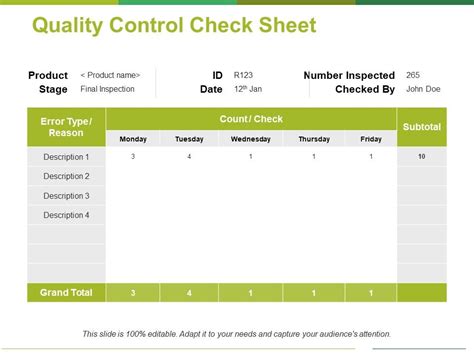 Image result for Defect Identifying Check Sheet