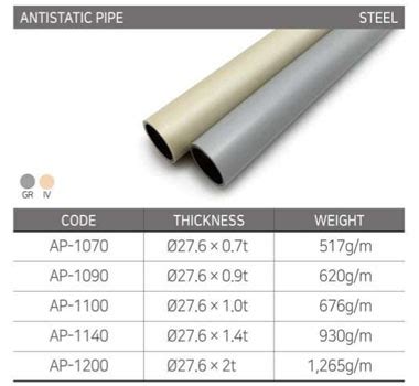 SMT Conveyors || Home