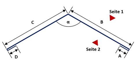 Firstblech-Umschlag für Satteldachfirst