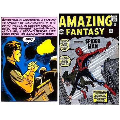 Image result for First Spider-Man Comic Book