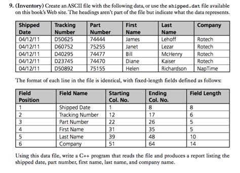 Image result for ASCII File