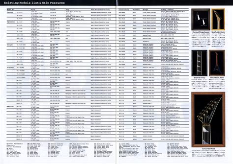 Jackson Tennessee Craigslist Musical Instruments at Jonathan Boas blog
