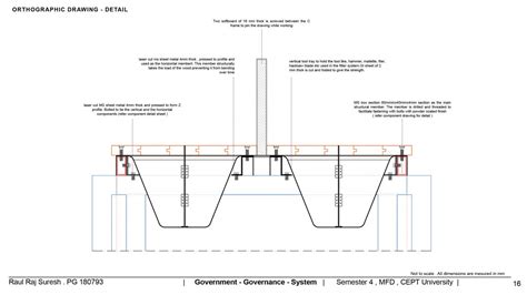 Workshop furniture and system for ITI | CEPT - Portfolio