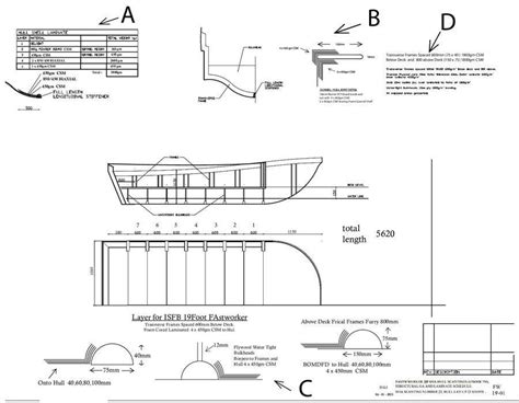 Edit a PDF Document | Freelancer