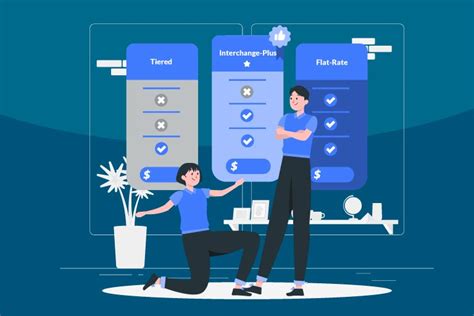 Image result for Credit Card Processing Margin Example