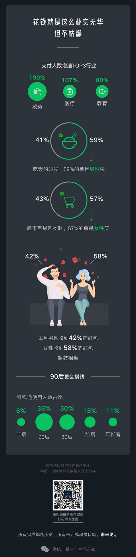 男生微信个性网名2019精选 玩世不恭的男人-腾牛个性网