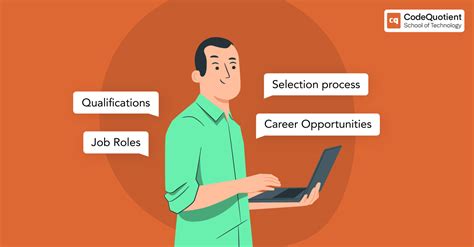 Image result for Techbee Students