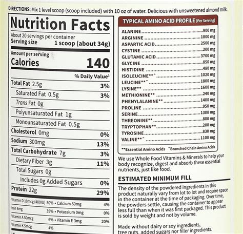 Image result for Protein Powder Macronutrients