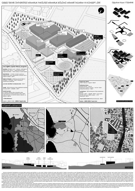 Image result for Clearlydev School Campus Tutorial