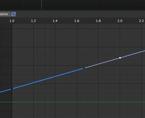 Image result for Blender Clock Gears Tutorial