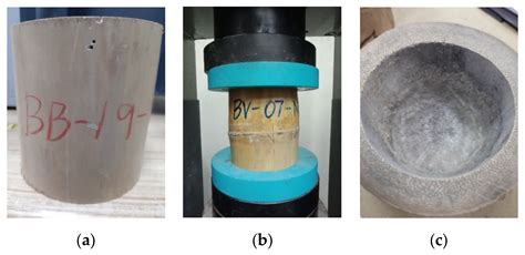 Establishing the Characteristic Compressive Strength Parallel to Fiber ...