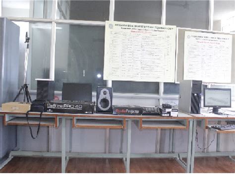 Electronics and Communication Engineering