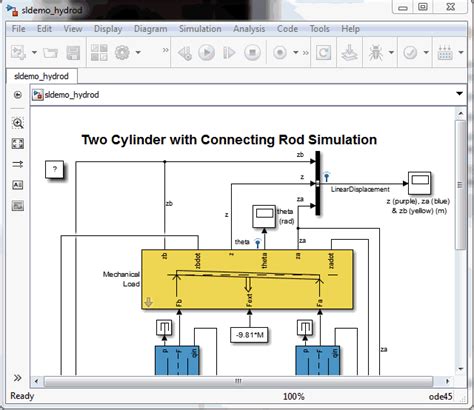 Image result for Simulink Software Map