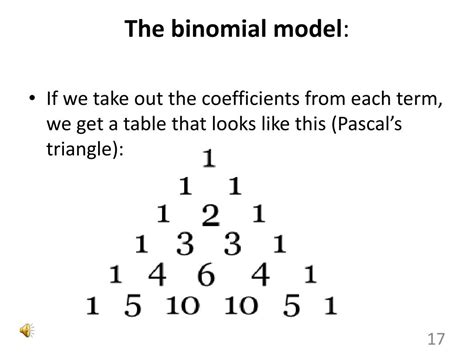 Image result for Binomial Model Presentation