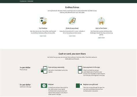 Image result for Rewards Programs for Customers