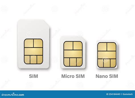 Image result for Sim Nano Card Function