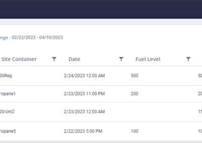 Image result for Fuel Dispatch Software