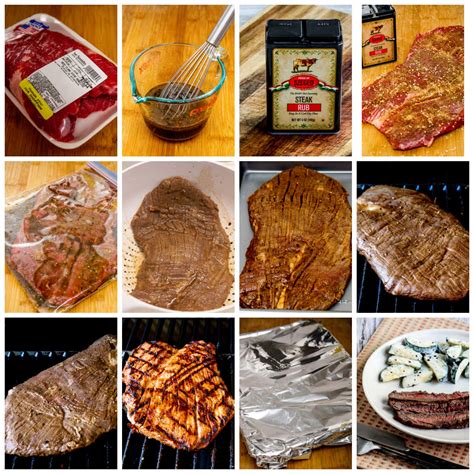 Marinated Grilled Flank Steak - Recipe Concepts