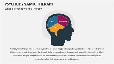 Image result for Psychodynamic Therapy Session Example