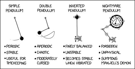 Pendulum Types - XKCD中文站