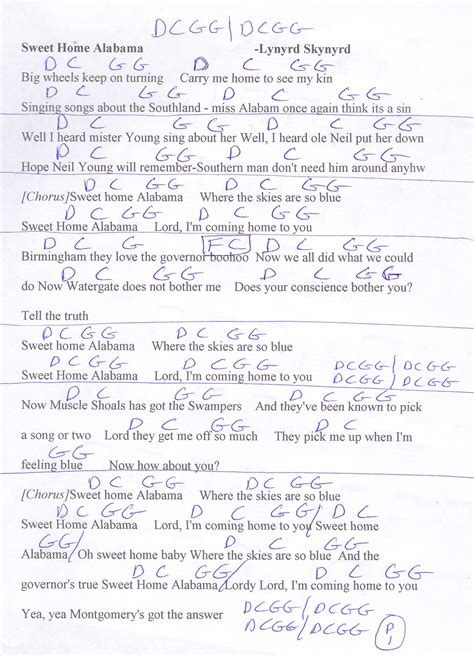 Guitar Chords To Sweet Home Alabama