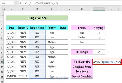 Image result for To Do List Formula