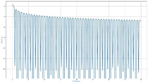数据窗口-电子工程专辑
