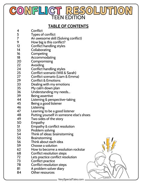 Conflict-Resolution Worksheets for TEENS – Very Special Tales