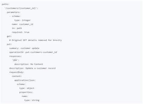 Image result for REST API Design Patterns