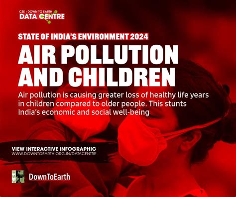 Why air pollution is a threat to India’s economic and social well-being