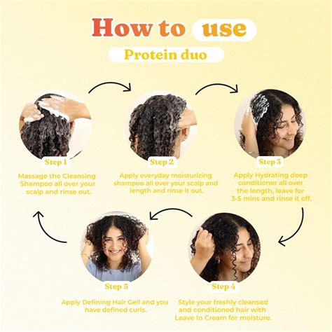 Fix My Curls - Protein Styling Duo (100 ML) Pack of 2 – NYNM