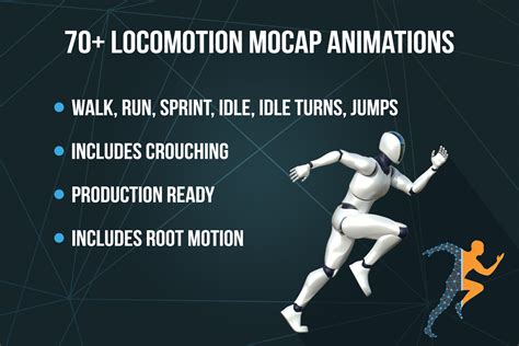 Locomotion System Files Unity 的图像结果
