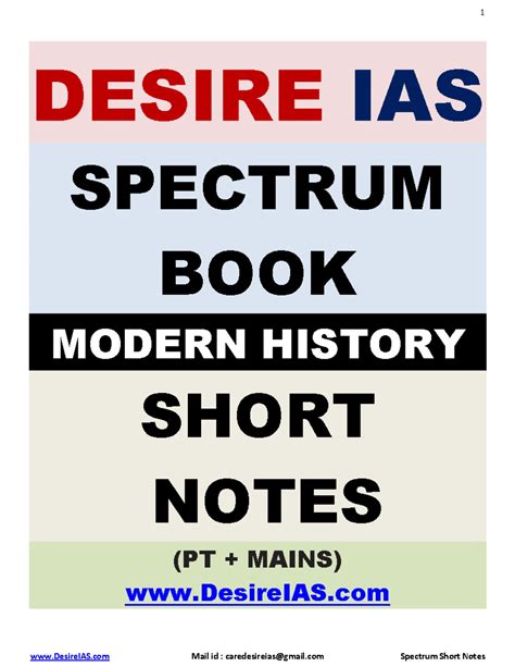 Image result for History Explained Notes